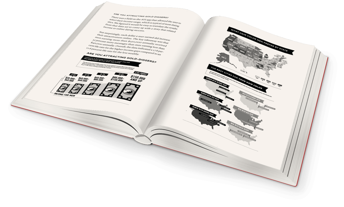 Explosive Growth Book Open